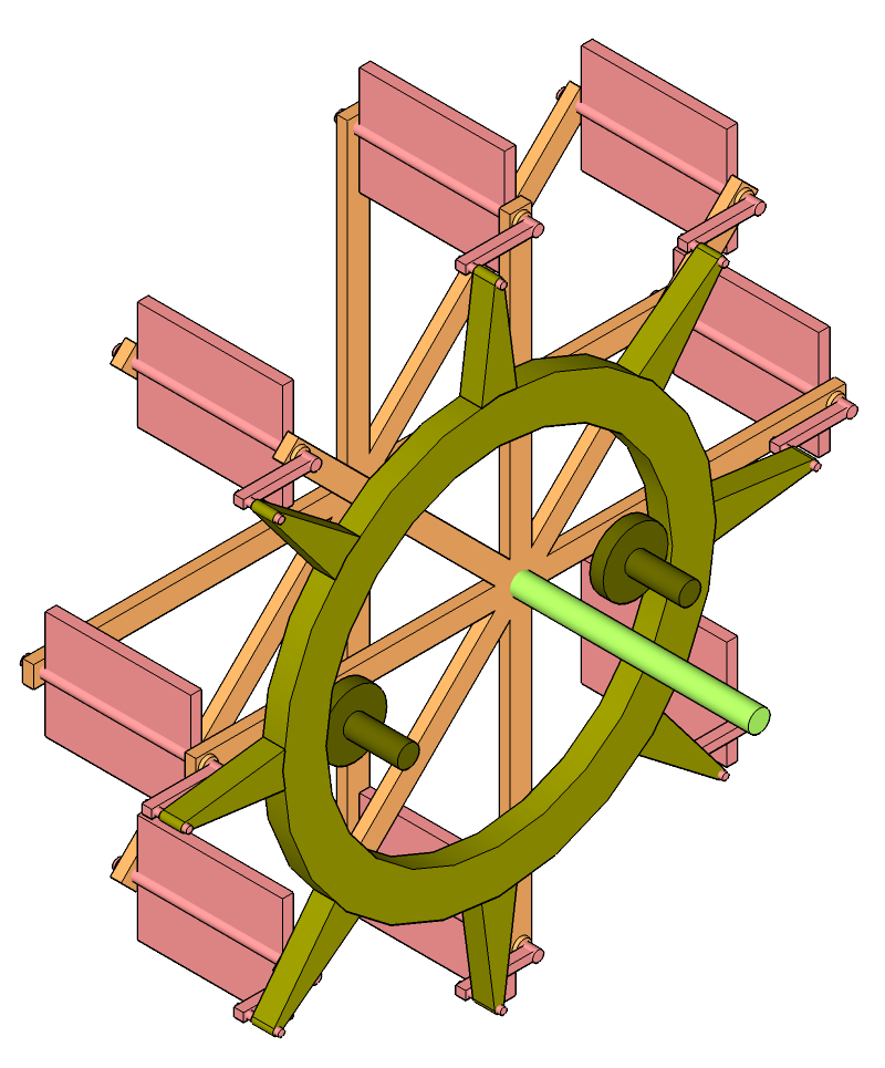 The Vertical Bucket Paddle Wheel Pteragony